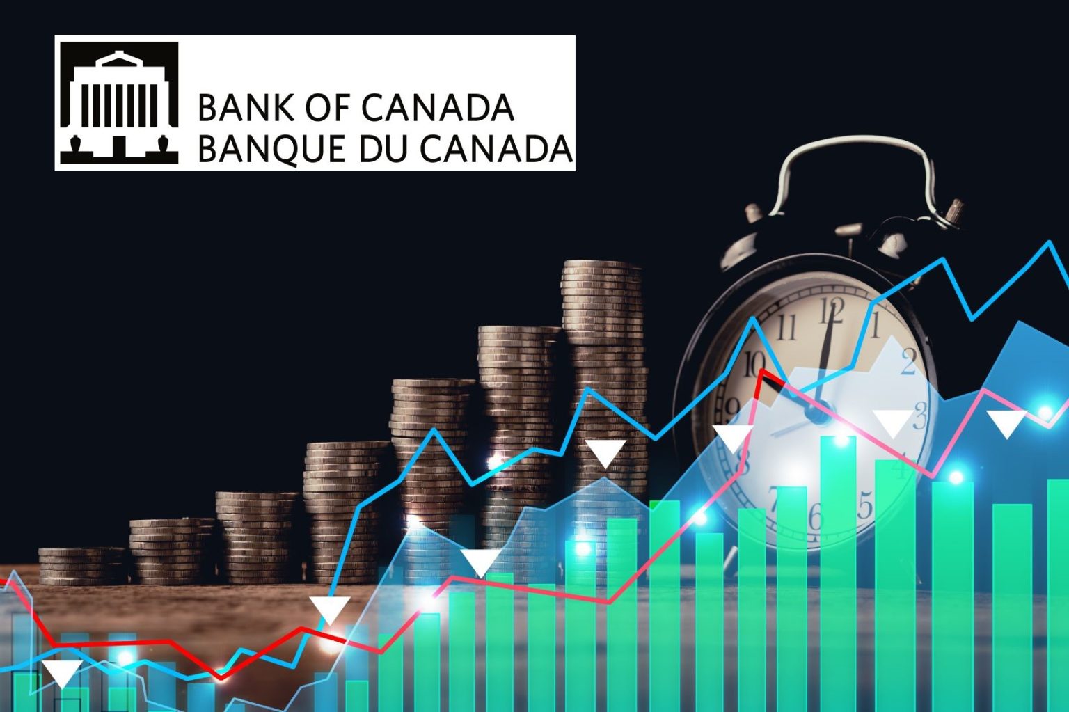 Taux directeur Banque du Canada Historique et